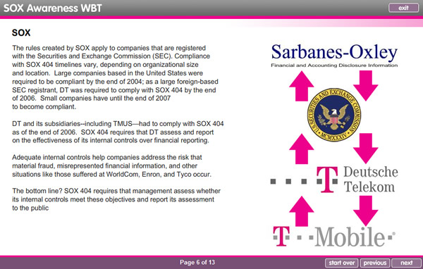 SOX WBT Course Page