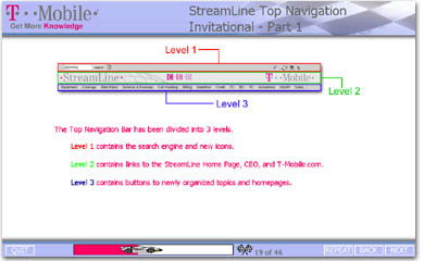 StreamLine Course Page